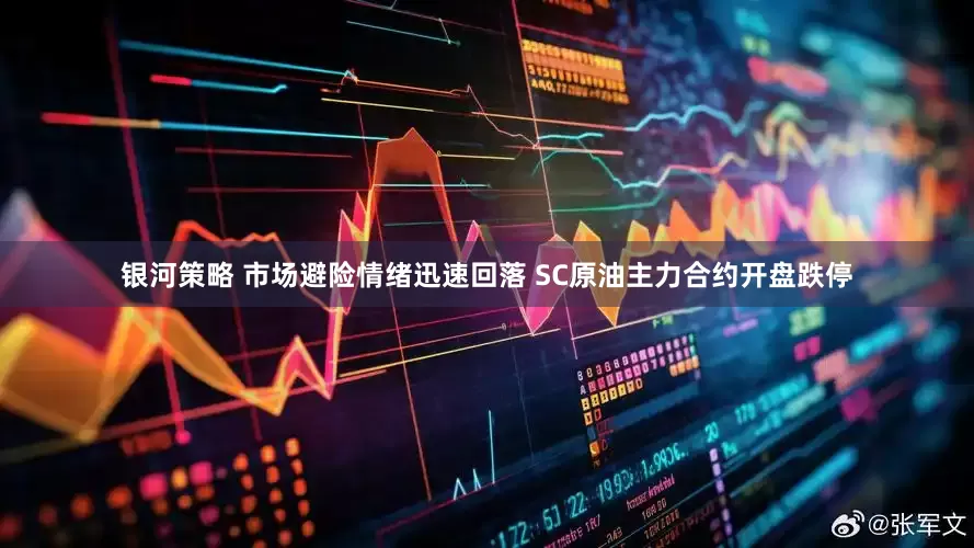 银河策略 市场避险情绪迅速回落 SC原油主力合约开盘跌停